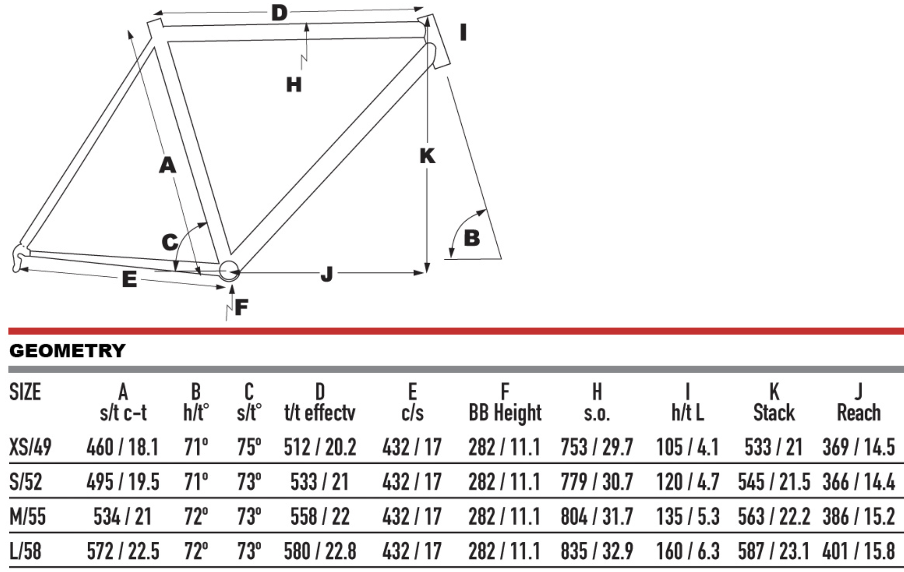 KHS Grit geometry chart KHS Grit geometry chart