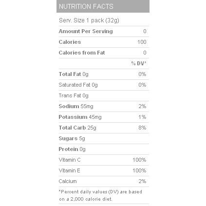 The Nutrition Facts for Gu's Energy Gel.