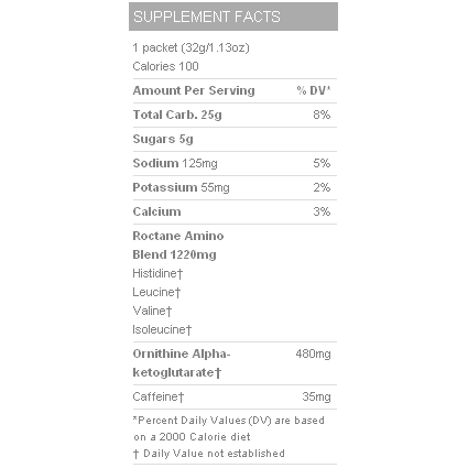 The nutritional info for GU's Roctane.