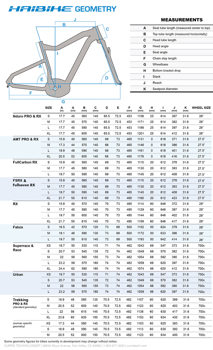 Haibike Sduro Size Chart