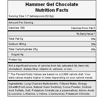 The nutritional info for Hammer Nutrition's Chocolate Gel.