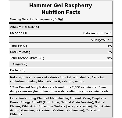 The nutritional info for Hammer Nutrition's Rasberry Gel.