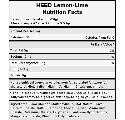 The nutritional info for Hammer Nutrition's Lemon-Lime Heed.