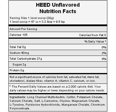 The nutritional info for Hammer Nutrition's Unflavored Heed.