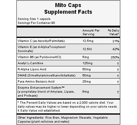 The nutritional info for Hammer Nutrition's Mito Caps.