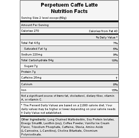 The nutritional info for Hammer Nutrition's Caffe Latte Perpetuem.