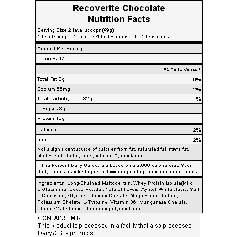 The Nutritional info for Hammer Nutrition's Chocolate Recoverite.