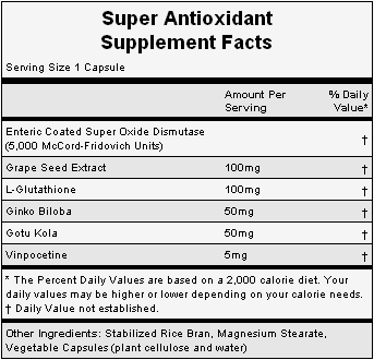 The nutritional info for Hammer Nutrition's Super Antioxidant.