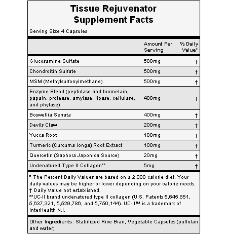 The nutritional info for Hammer Nutrition's Tissue Rejuvenator.