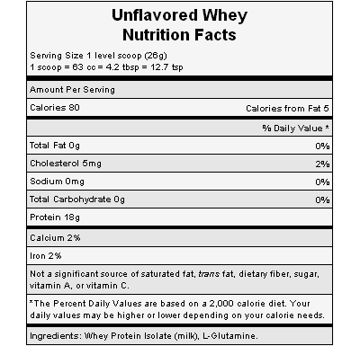 The nutritional info for Hammer Nutrition's Unflavored Whey Protein.