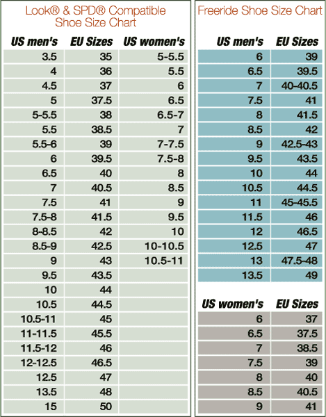 lake cycling shoe size chart - The future