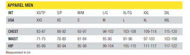 Mavic Notch Helmet Size Chart