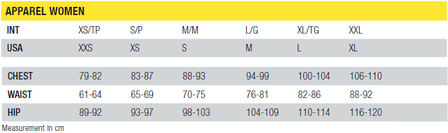 Mavic Apparel Size Chart