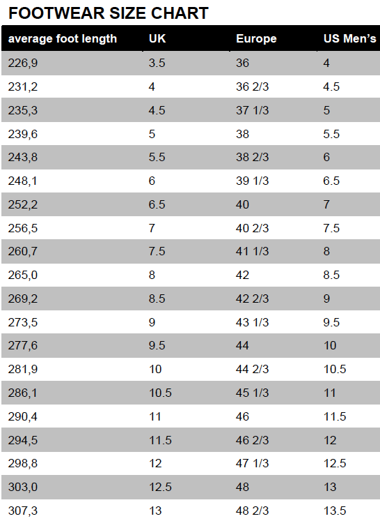 Mavic Clothing Size Chart