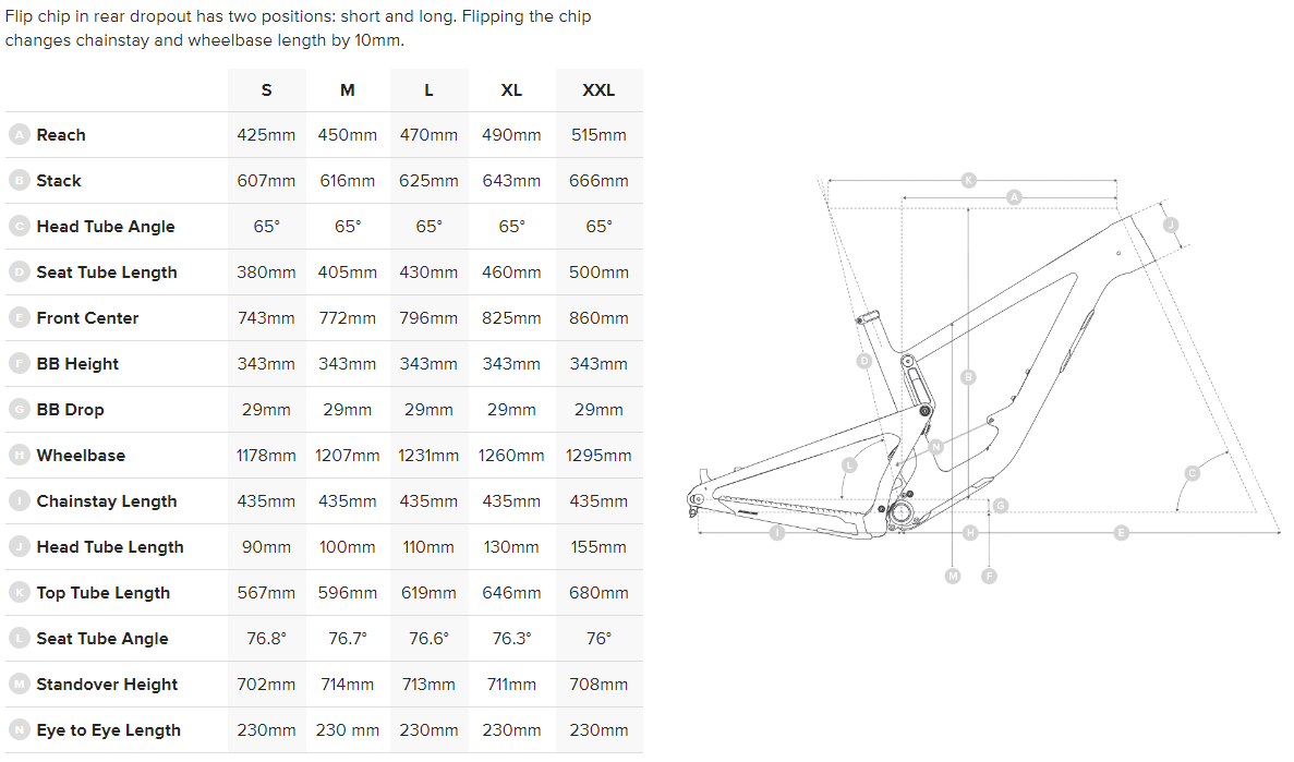 Santa Cruz Size Chart Clothing