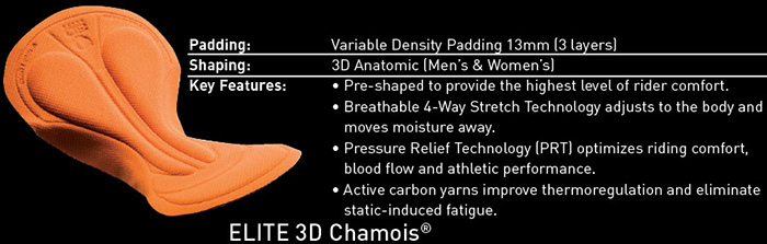 Pearl Izumi Chamois Chart