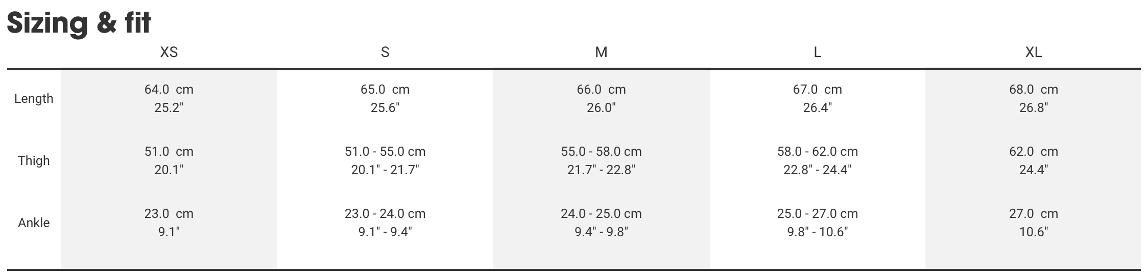 Bontrager Tire Size Chart