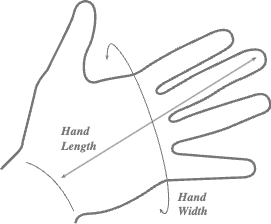 Giro Men's glove sizing chart