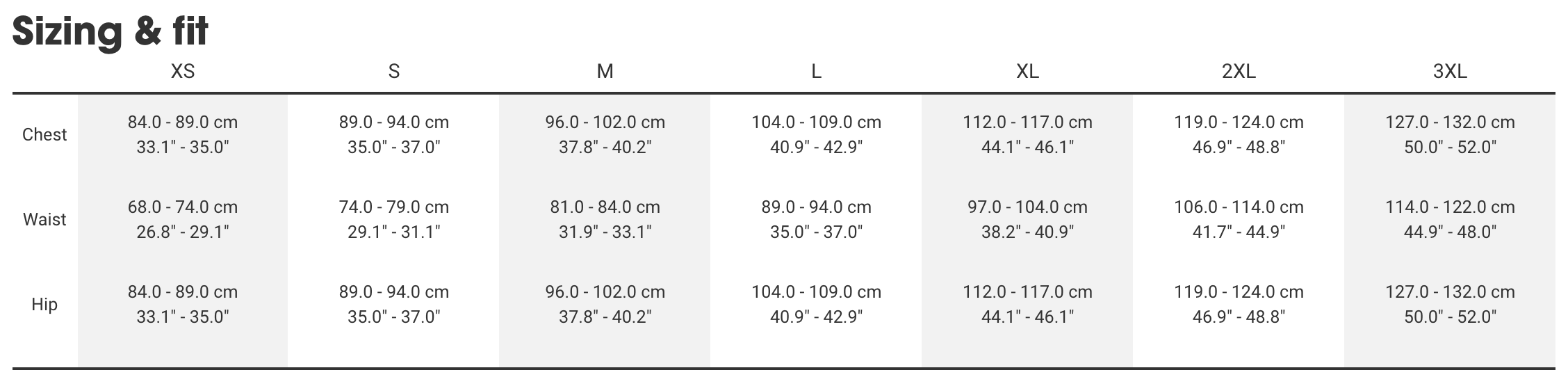 Bontrager Tire Size Chart