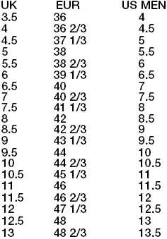 Mavic Fury Size Chart