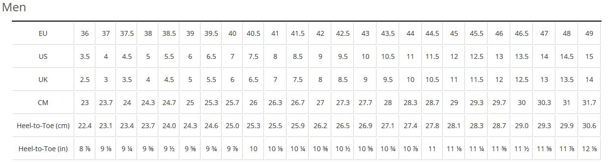 Bontrager Tire Size Chart