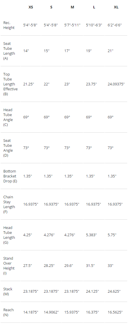 Lynskey Size Chart