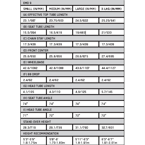 Niner Size Chart