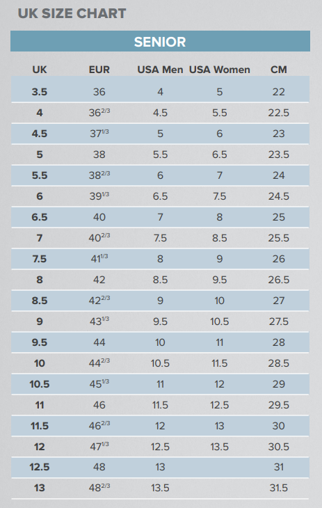 Size conversion chart