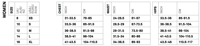 Orca Size Chart