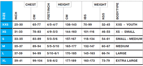 Orca Size Chart