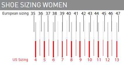 Pearl Izumi shoe sizing chart