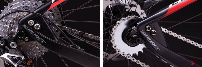 Pivot Les Swinger dropouts