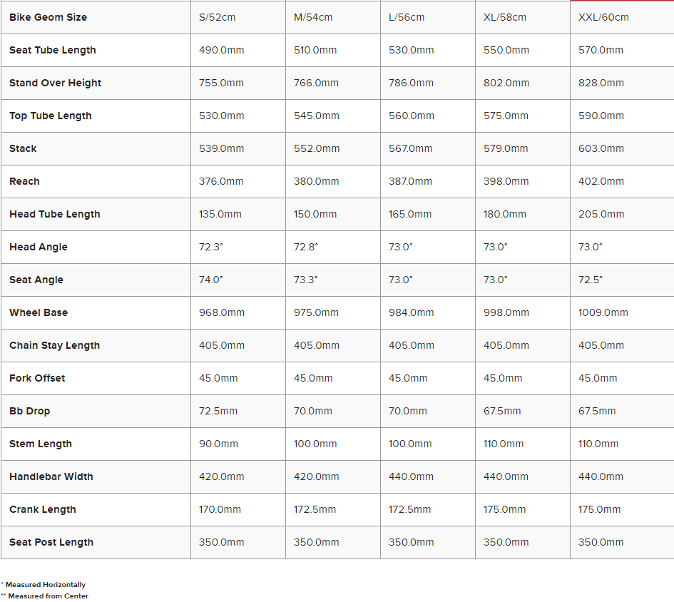 Diamondback Size Chart