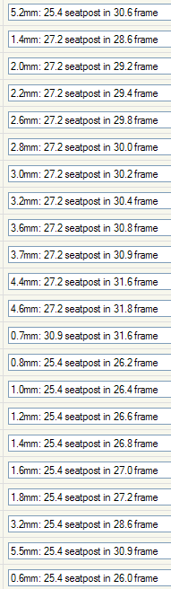 Seat Post Size Chart