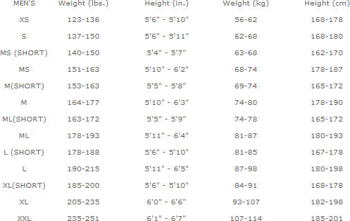 Qr Bike Size Chart