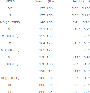 Qr Wetsuit Size Chart