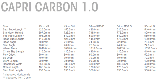 raleigh capri 410 steel