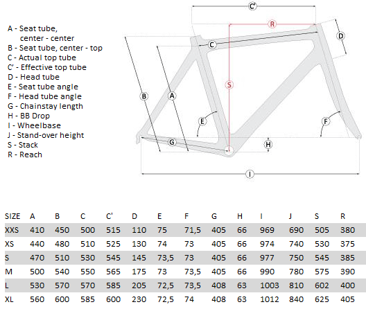 Ridley Orion Size Chart