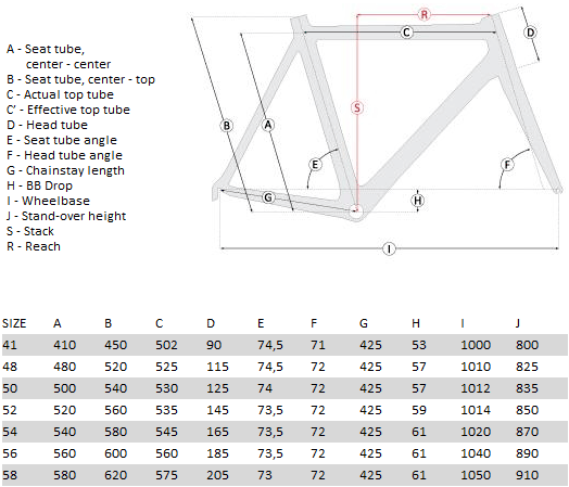 Ridley X Fire Geometry Chart