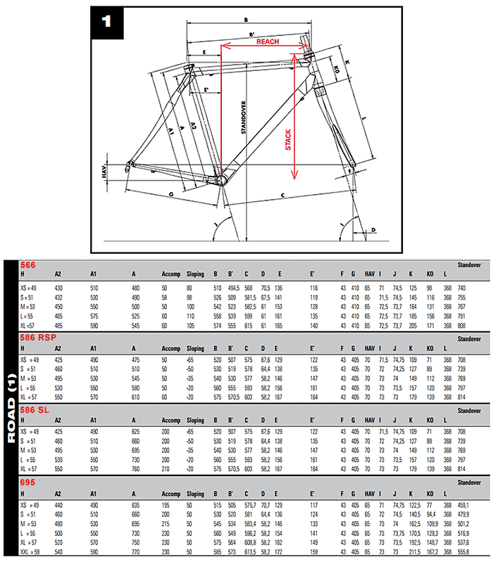 Look 695 Geometry Chart