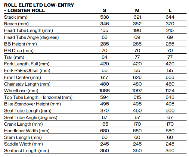 Specialized Roll Elite Ltd Low Entry geometry chart