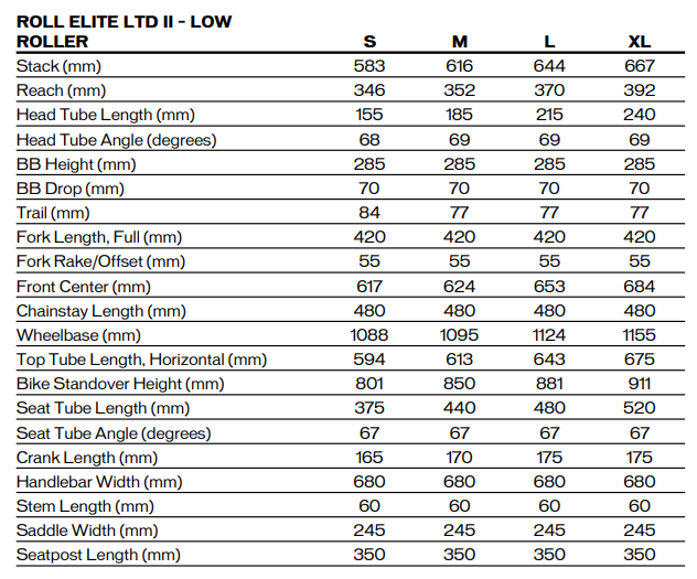 Specialized Roll Elite Ltd Low Roller geometry chart