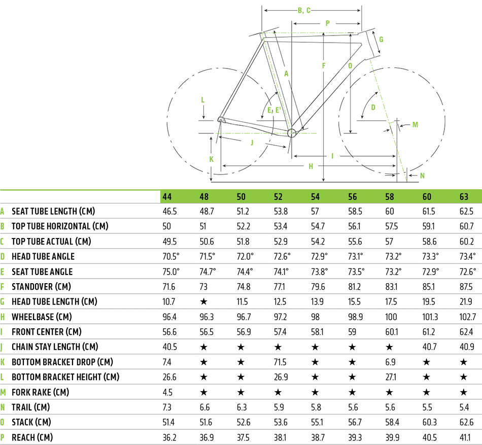 Cannondale Supersix Evo Size Chart