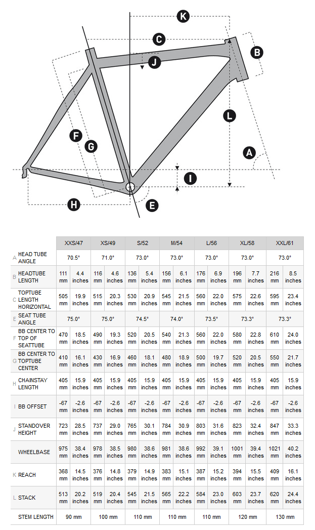 Scott Cr1 Geometry Chart