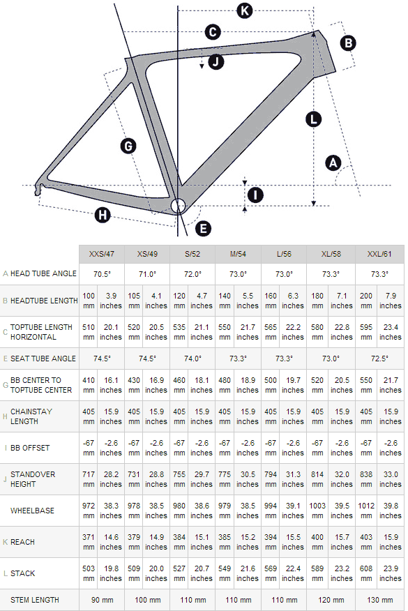 Scott Foil 20 Size Chart