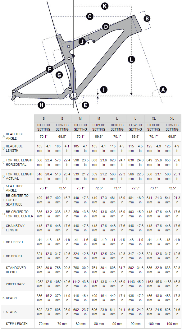 Spark 900 Scott Spark 940 Geometry SCOTT Bike Spark RC 900 World