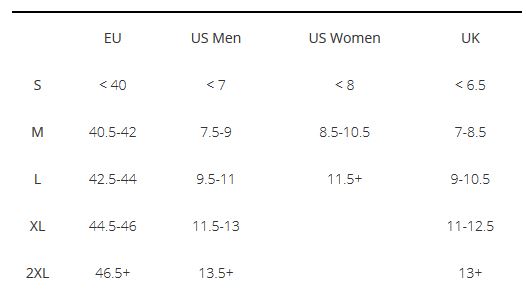 Shoe Cover Size Chart