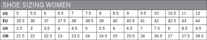 Pearl Izumi Sizing Chart