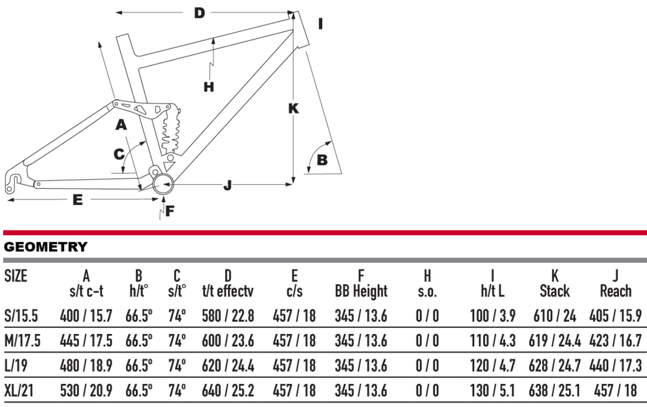 KHS SixFifty 6600+ geometry chart