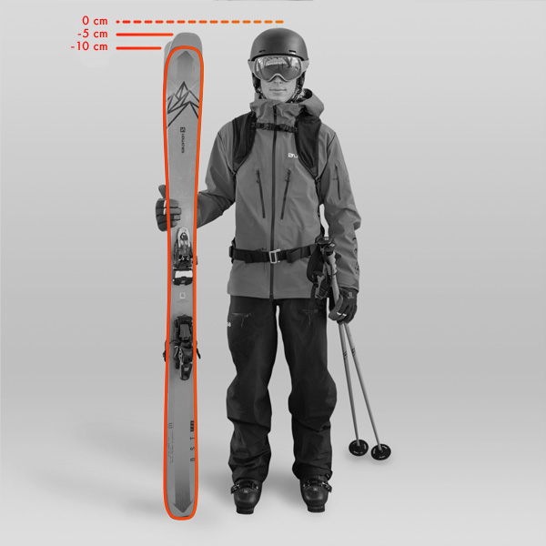 Choosing ski size